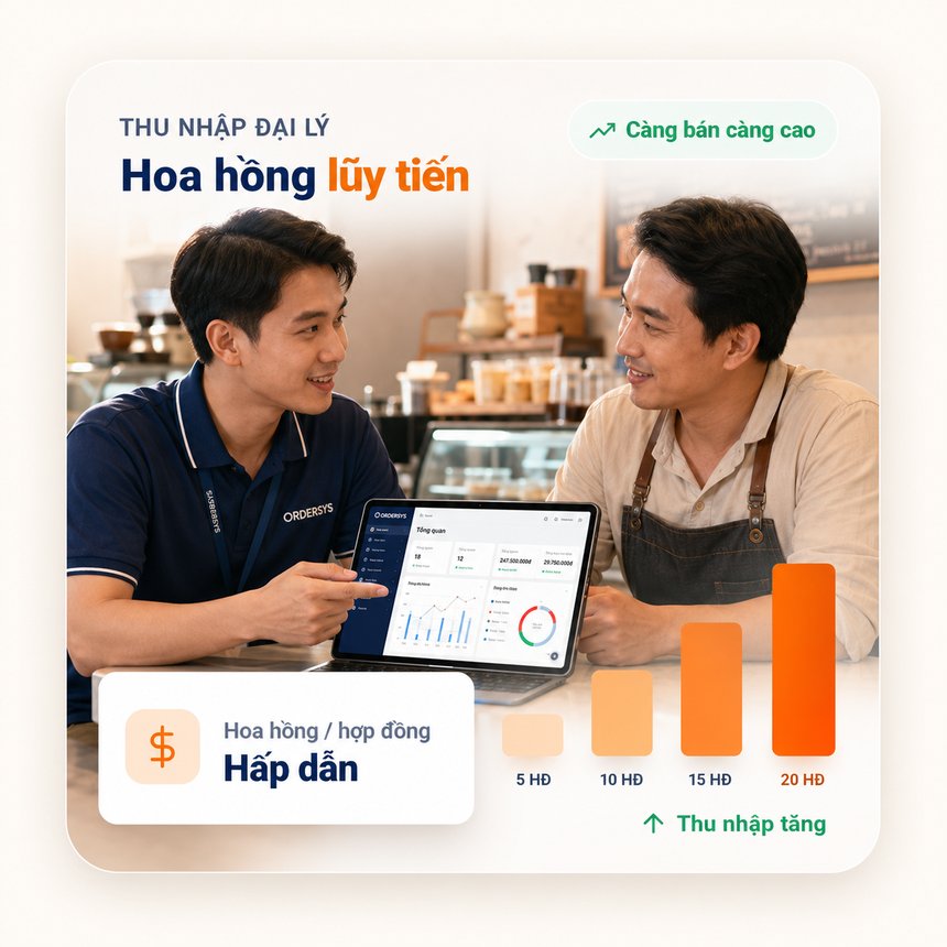 không cần vốn, không tồn kho — Thu nhập đại lý