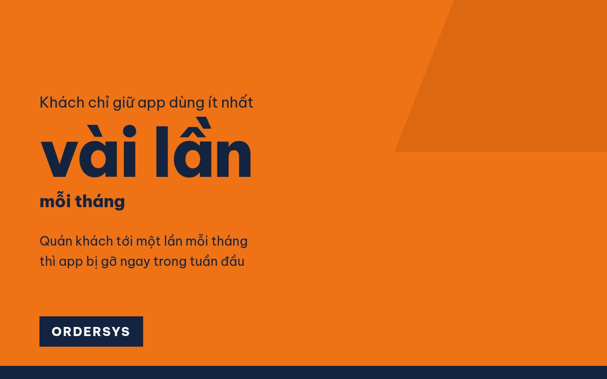 App thương hiệu riêng cho quán: có đáng làm không?