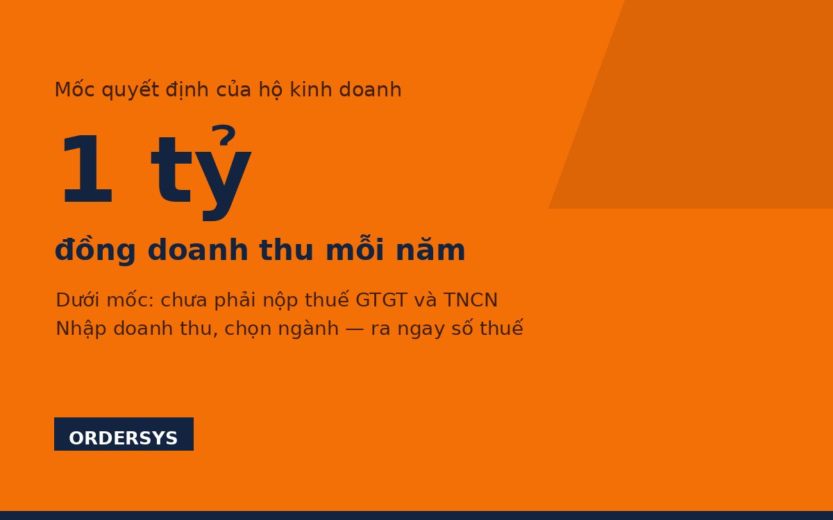 Công cụ tính thuế hộ kinh doanh