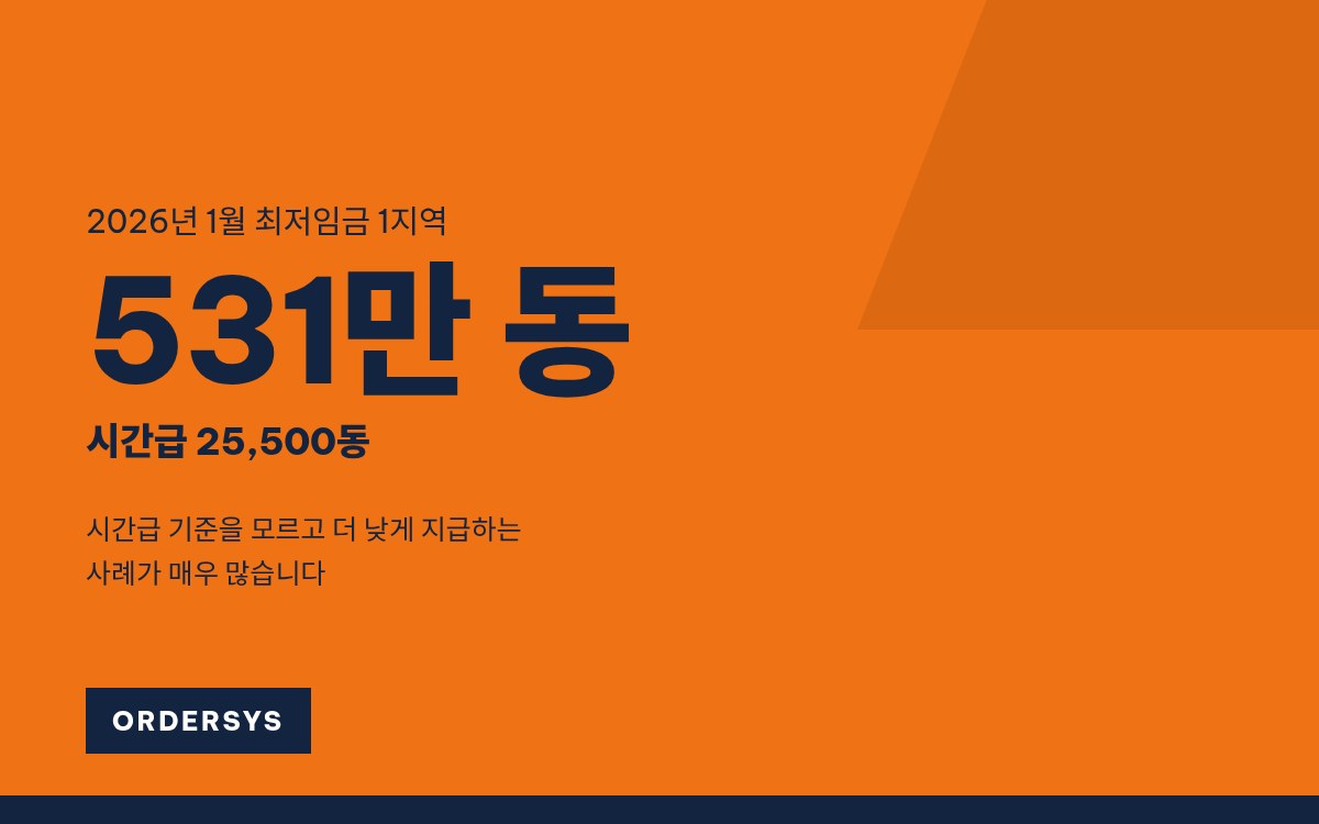 Thuê nhân viên tại Việt Nam: hợp đồng, bảo hiểm và lương tối thiểu 2026