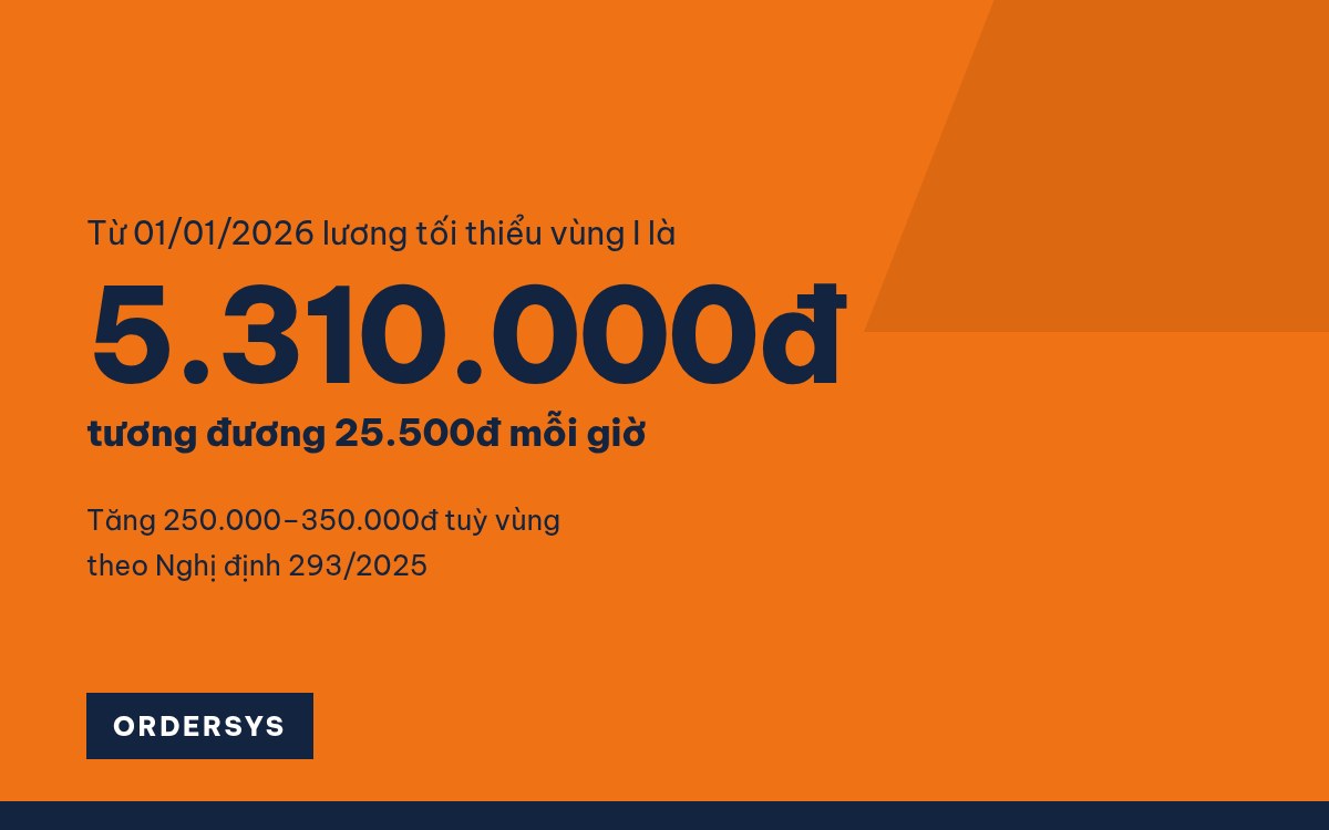 Lương tối thiểu vùng 2026 và cách tính làm thêm giờ