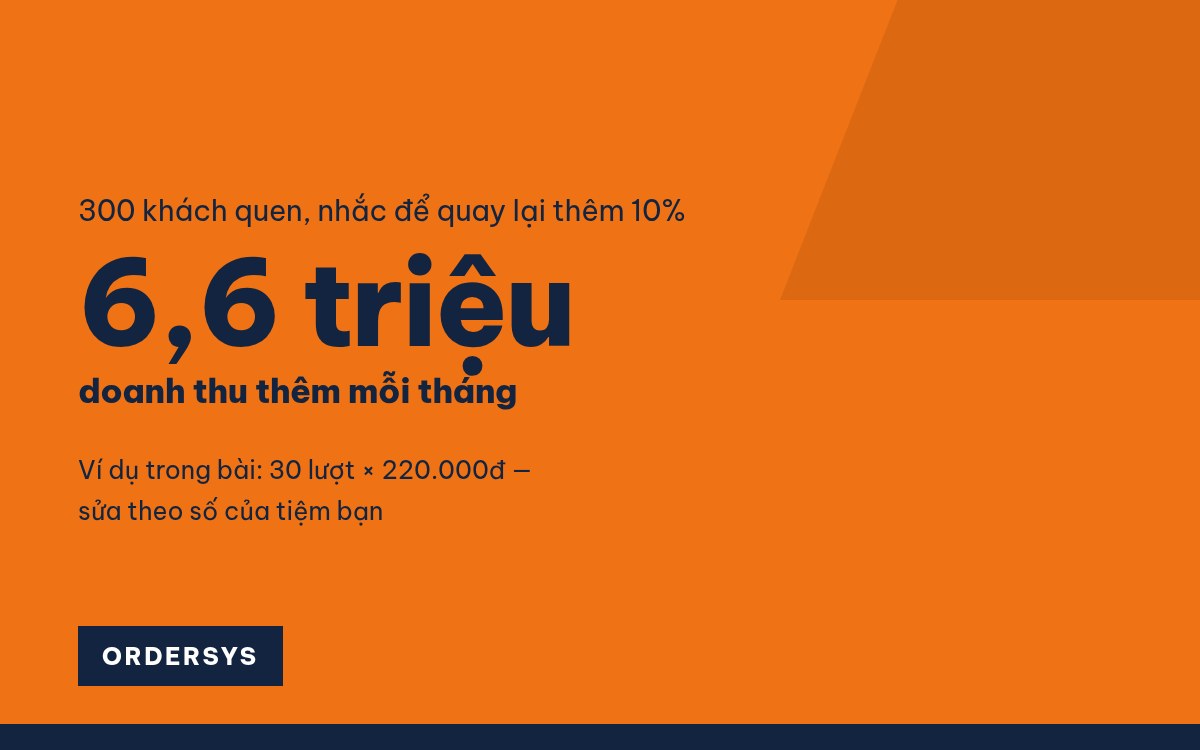 Nhắc khách nail quay lại sau 3–4 tuần: nhắc lúc nào, nhắn gì (có máy tính)