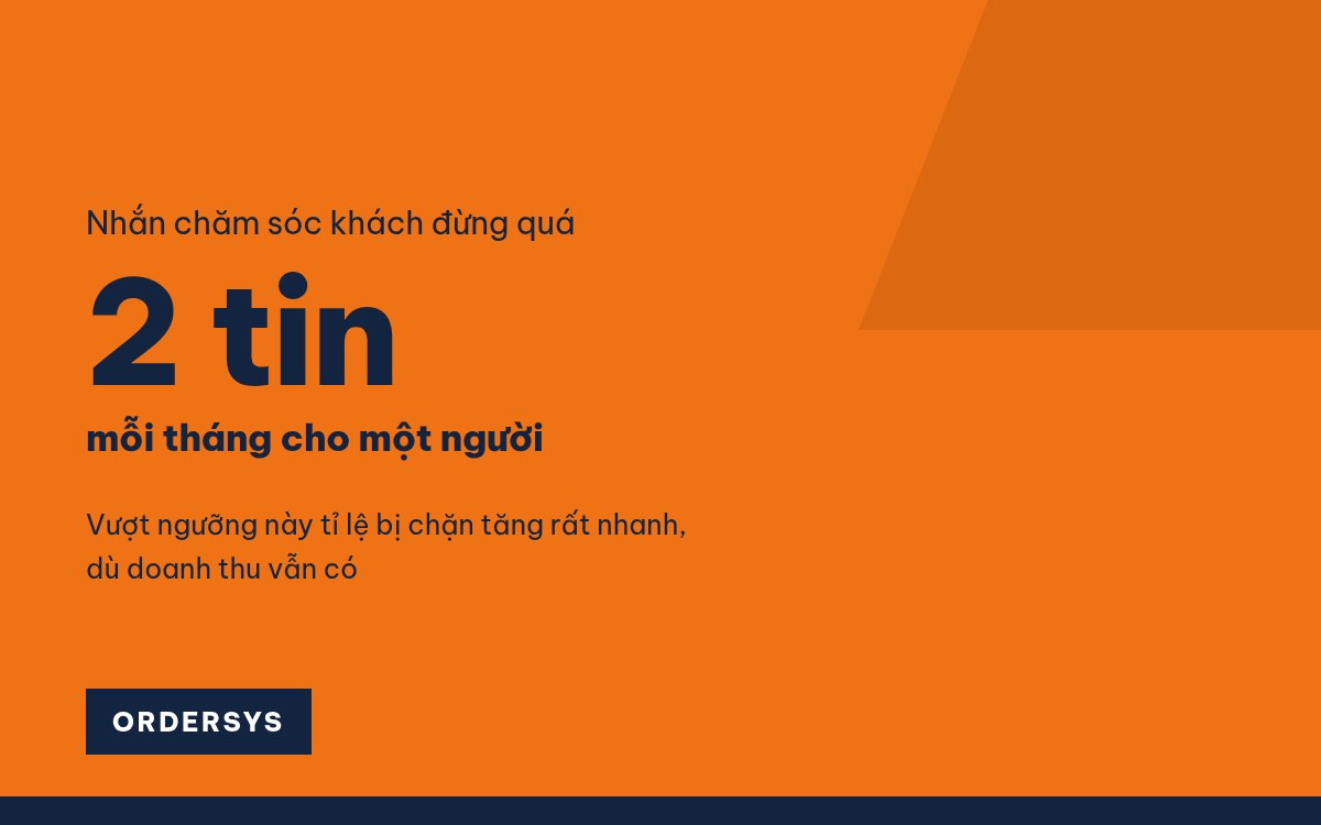 Nhắn tin Zalo chăm sóc khách: nhắn gì, nhắn bao nhiêu là đủ