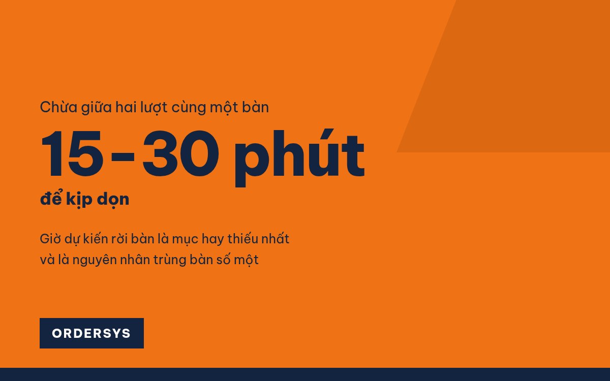 Khách quét QR đặt bàn ăn trước: nhà hàng, quán nướng, quán lẩu