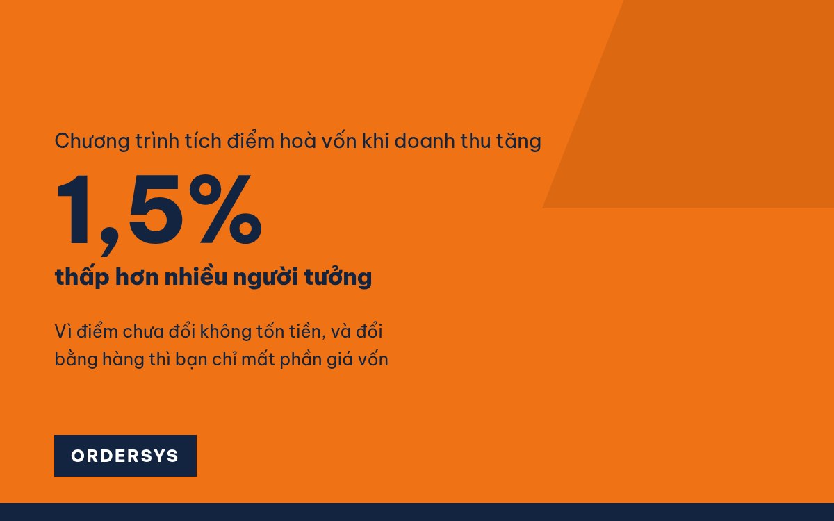 Thẻ thành viên tích điểm cho quán: đặt con số thế nào cho có lãi