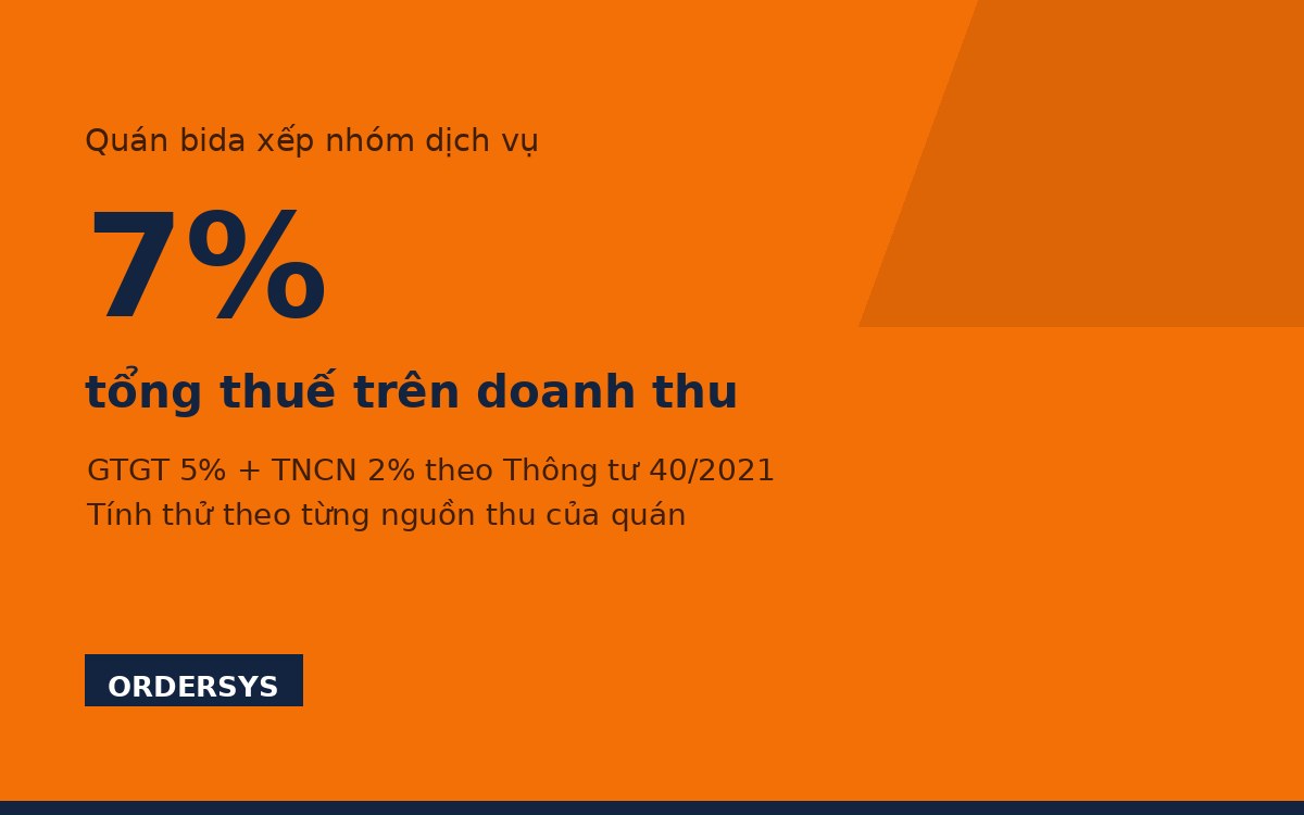 Quán bida đóng thuế bao nhiêu?