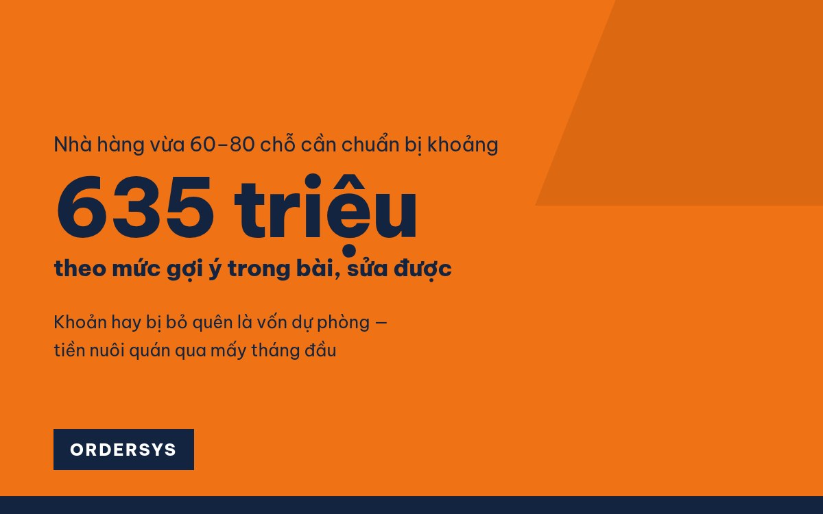 Mở nhà hàng cần bao nhiêu vốn?