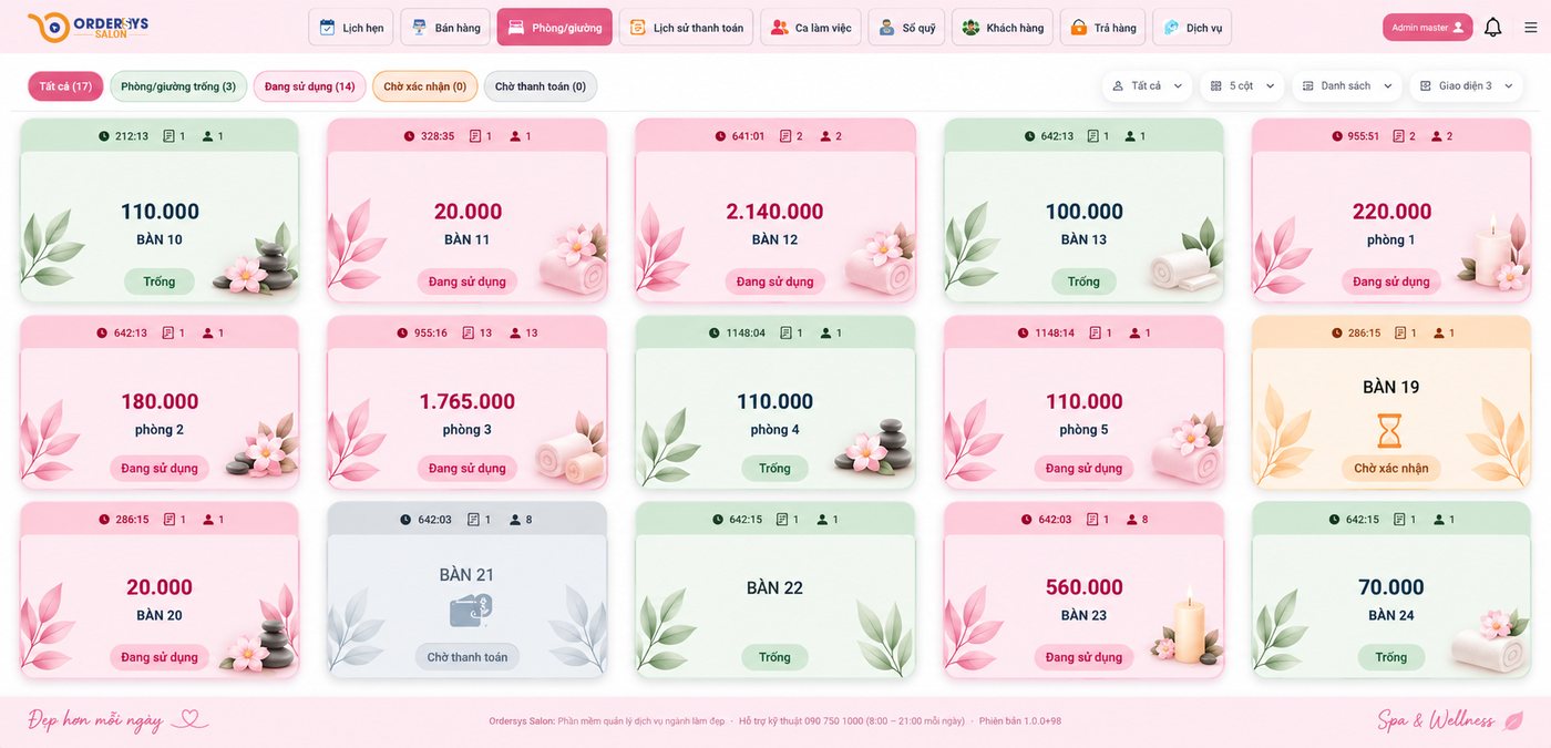 Màn hình phòng và giường của phần mềm quản lý spa Ordersys